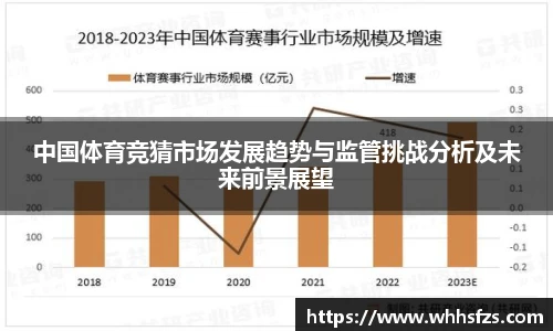 中国体育竞猜市场发展趋势与监管挑战分析及未来前景展望
