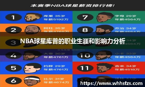 NBA球星库普的职业生涯和影响力分析