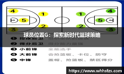球员位置G：探索新时代篮球策略
