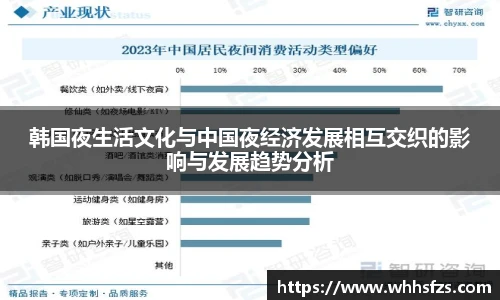韩国夜生活文化与中国夜经济发展相互交织的影响与发展趋势分析