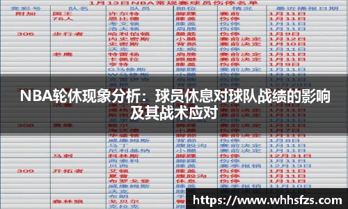 NBA轮休现象分析：球员休息对球队战绩的影响及其战术应对