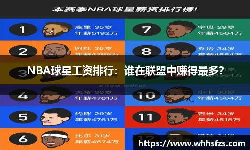 NBA球星工资排行：谁在联盟中赚得最多？