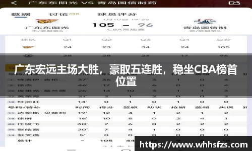 广东宏远主场大胜，豪取五连胜，稳坐CBA榜首位置