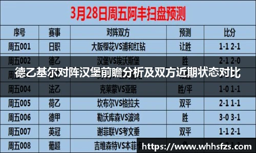 德乙基尔对阵汉堡前瞻分析及双方近期状态对比